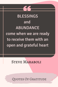 30 Life Changing Quotes of Abundance